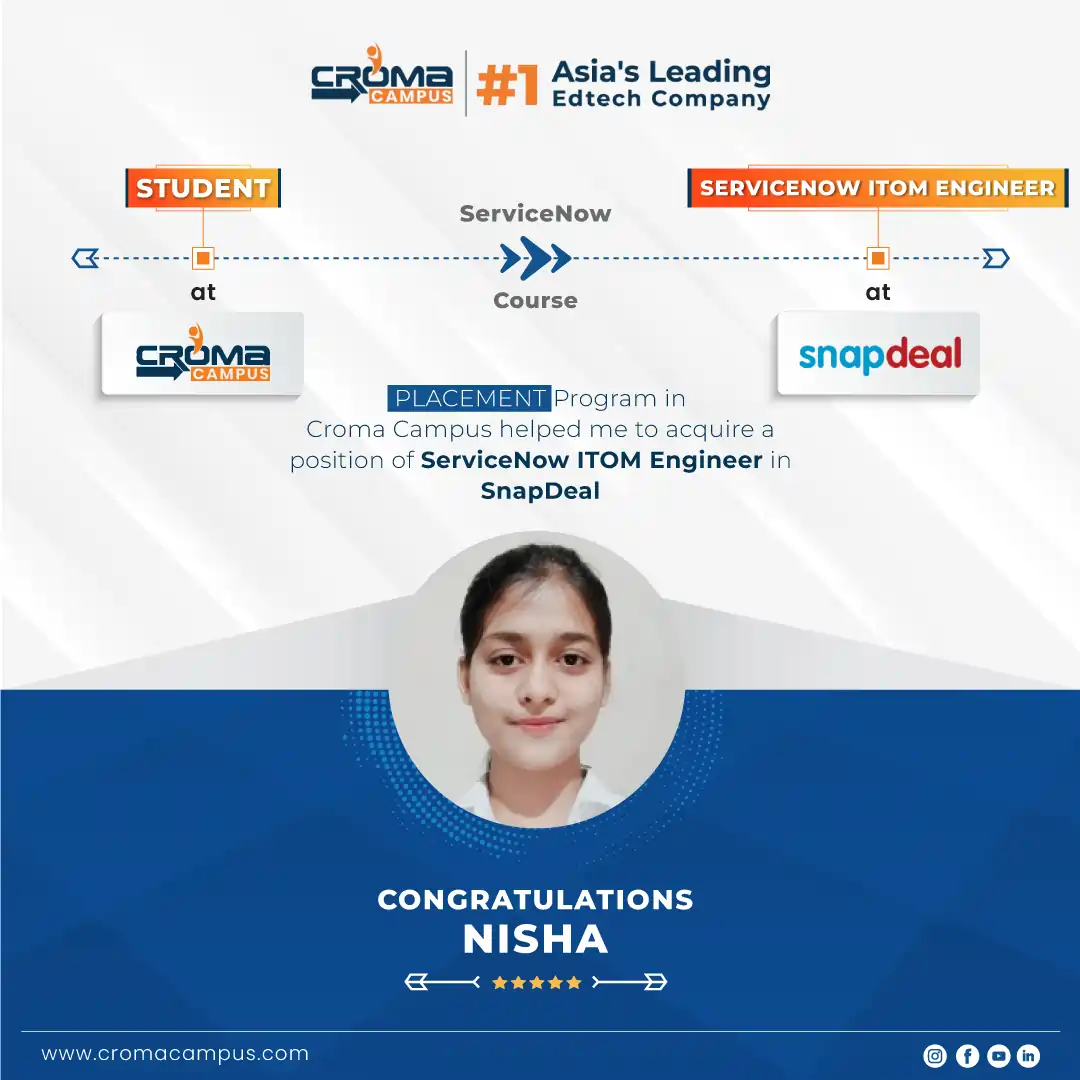 congratsicon